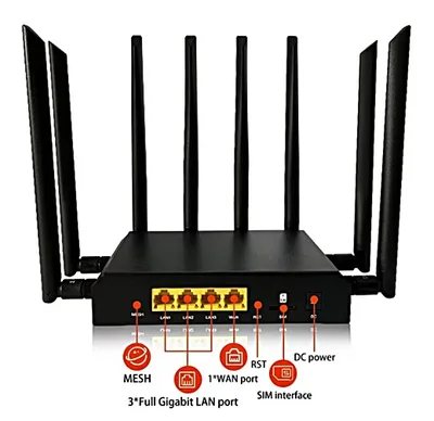 ראוטר סלולרי S90 5G חזק במיוחד!